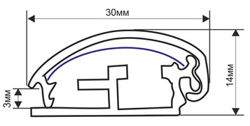 клик-профиль клик-профиль